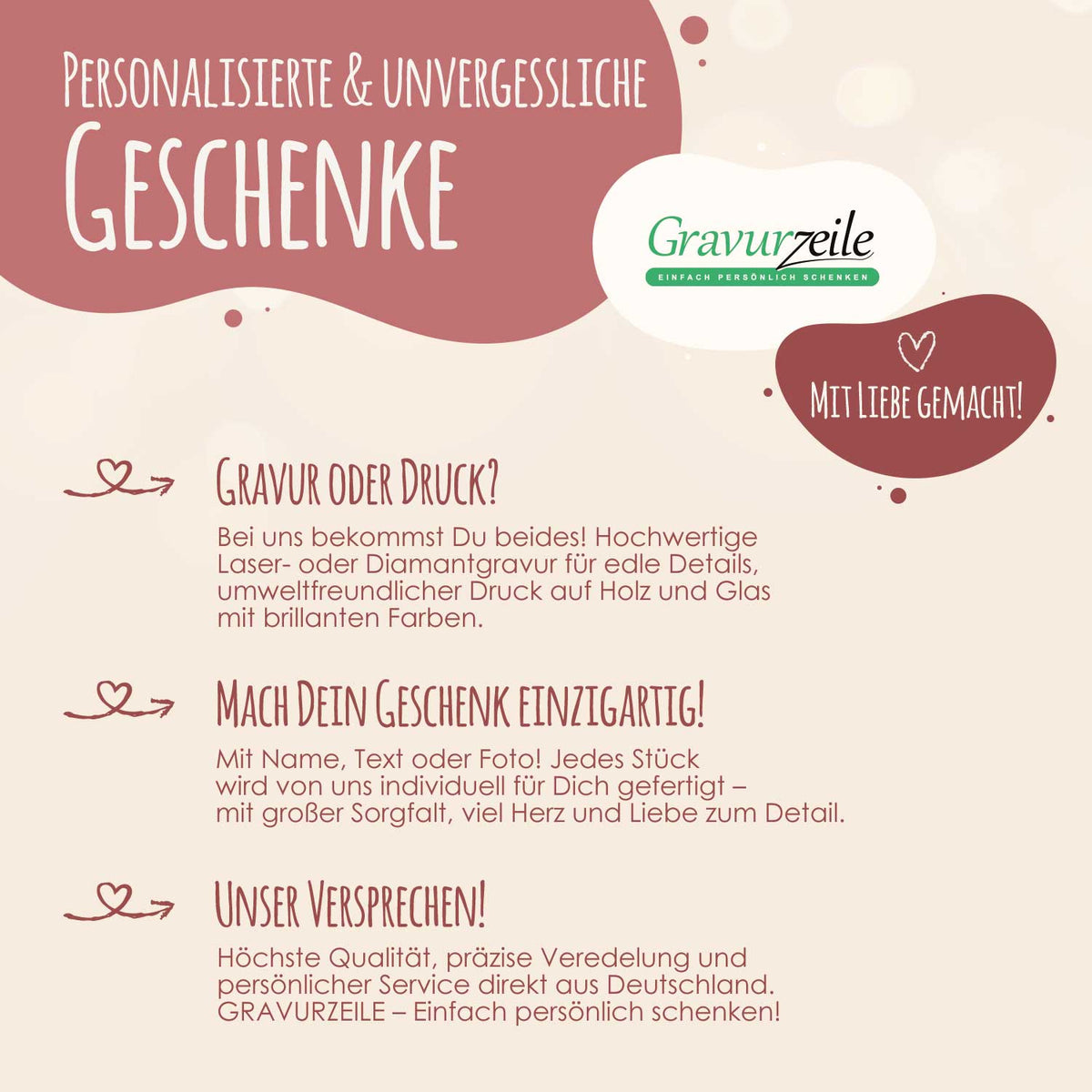 Acrylglas mit Konfiguration - Schulabschluss Bachelor/Master