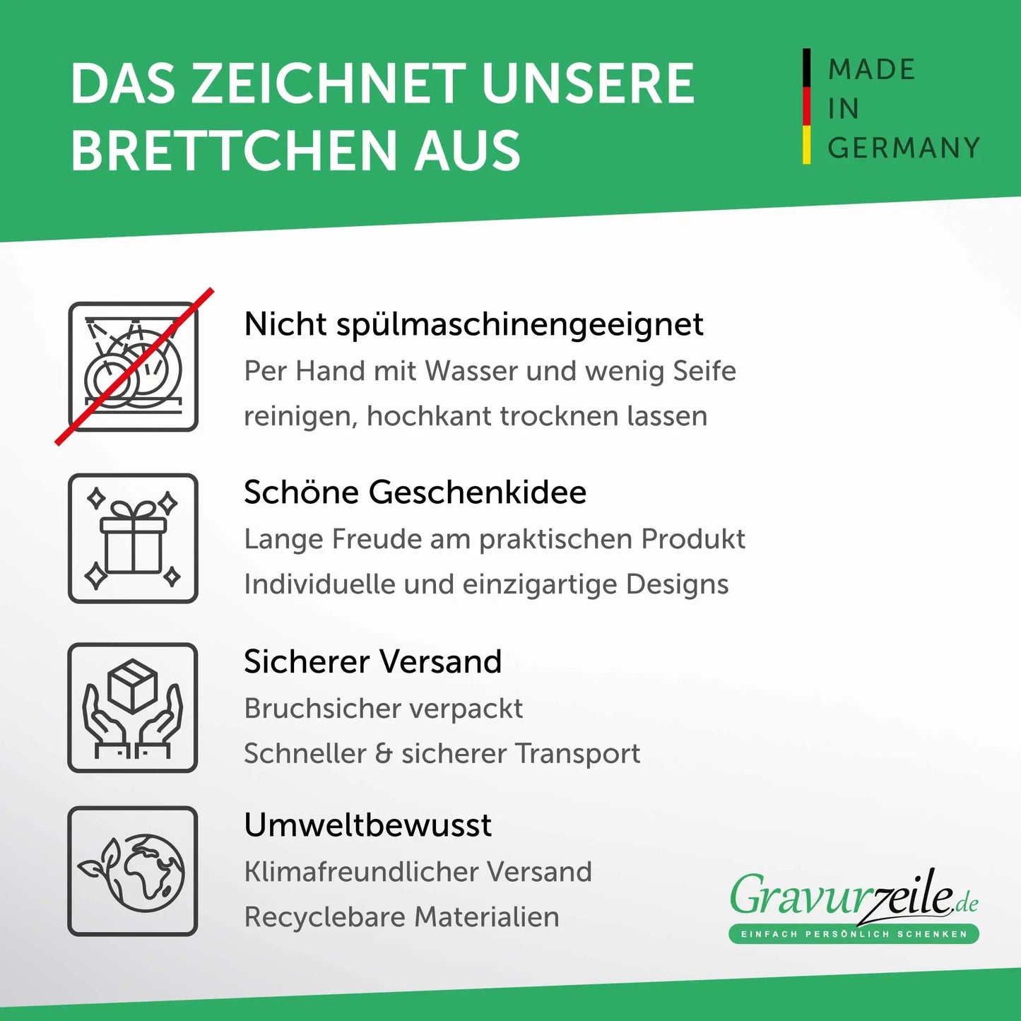 Frühstücksbrettchen Skyline Landsberg von GRAVURZEILE mit Stadtmotiv aus Holz, ideal für Frühstück und Küchenaccessoire