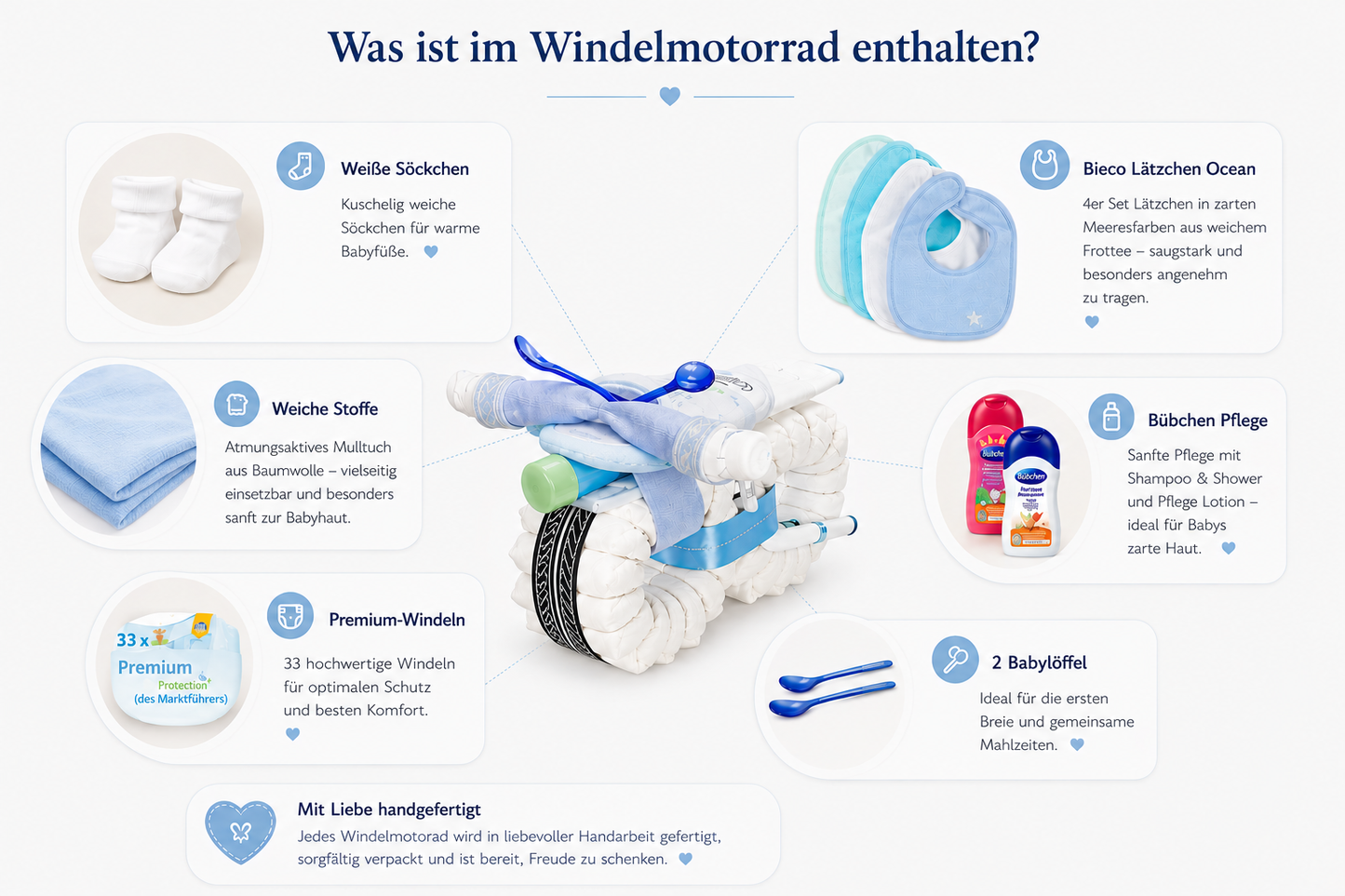 Windelmotorrad ROCKSTAR blau – Windeltorte zur Geburt