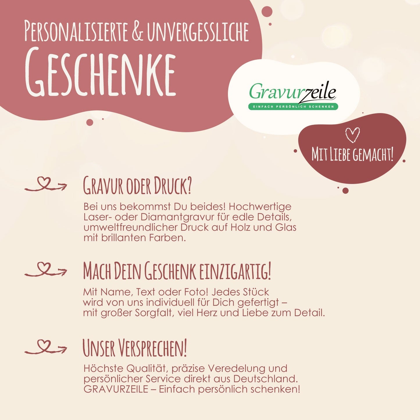 Personalisiertes Poster - Wo alles begann - Personalisiertes Geschenk