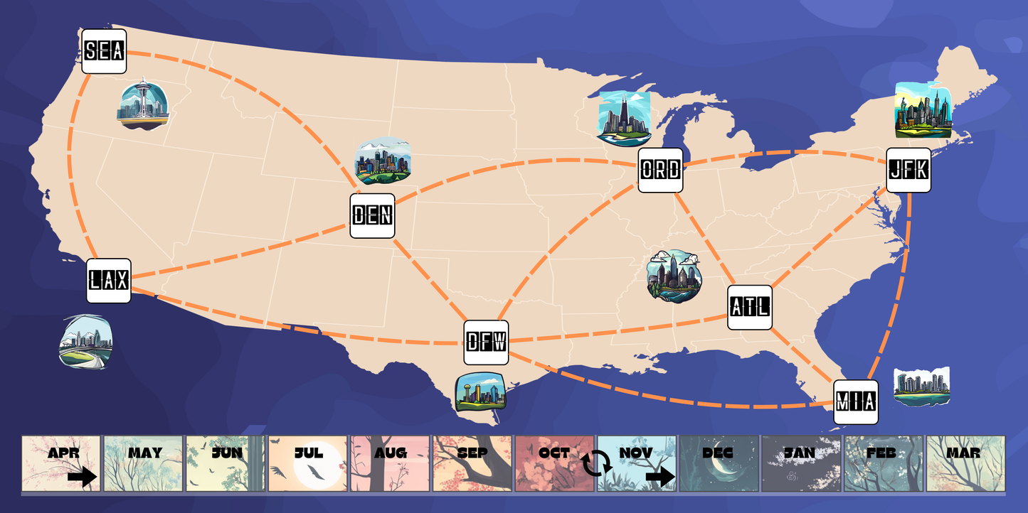 Low Cost Airlines Manager board game - USA Edition