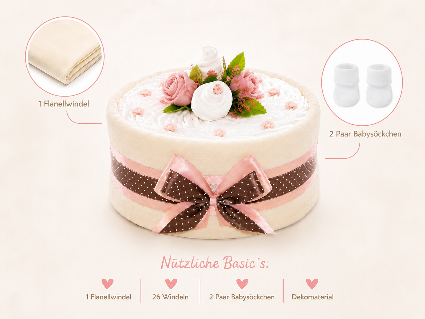 Windeltorte Cakebox rosa – Geschenk zur Geburt & Babyparty
