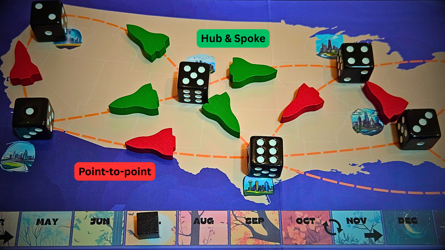 Low Cost Airlines Manager board game - USA Edition