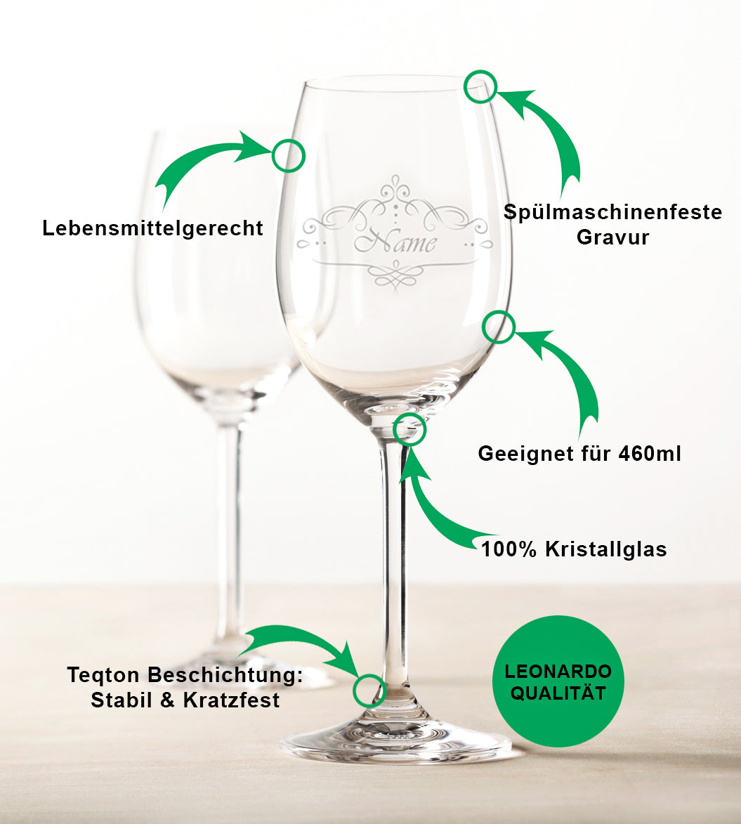 Leonardo Weinglas "Happy Birthday 60 Jahre" + Holzkiste & Riesling Tandem