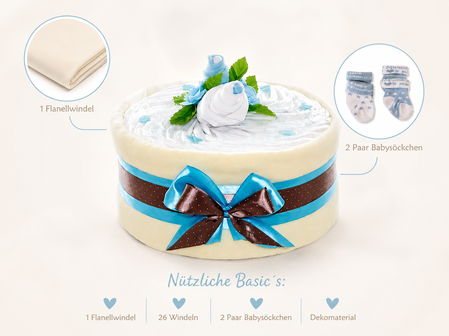 Windeltorte für Jungen in Cakebox – Geschenk zur Geburt
